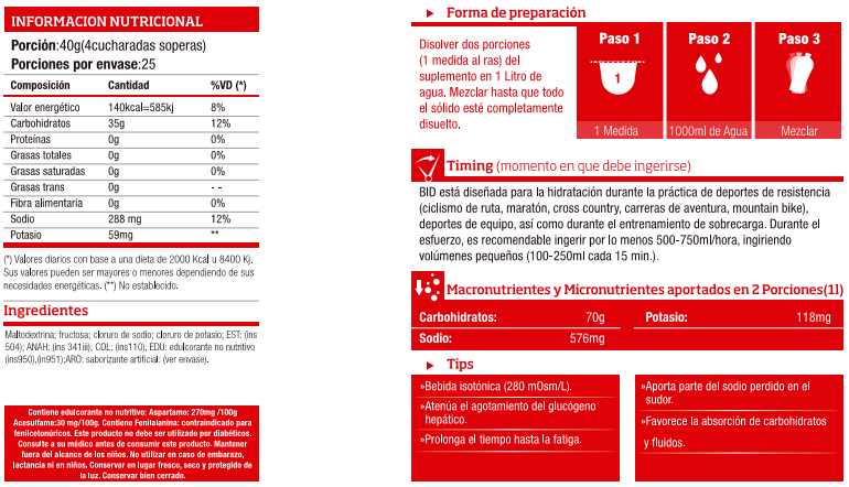 descripción BID, Bebida Isotónica Deportiva